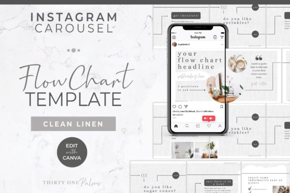 Download Instagram Carousel Flow Chart Template - Chart Collection