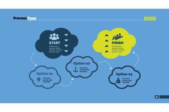 Download Five Clouds Process Chart Slide Template - Chart Collection