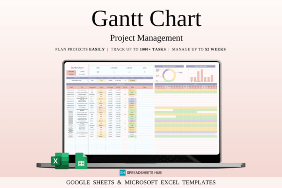 Download Gantt Chart Project Management Template - Chart Collection